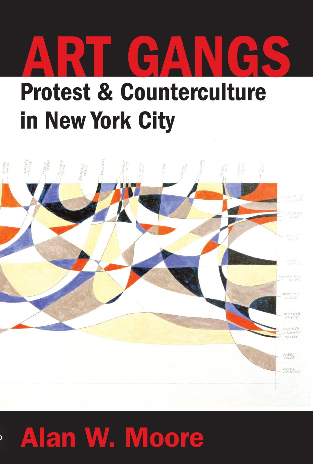 ART GANGS: PROTEST & COUNTERCULTURE IN NEW YORK CITY