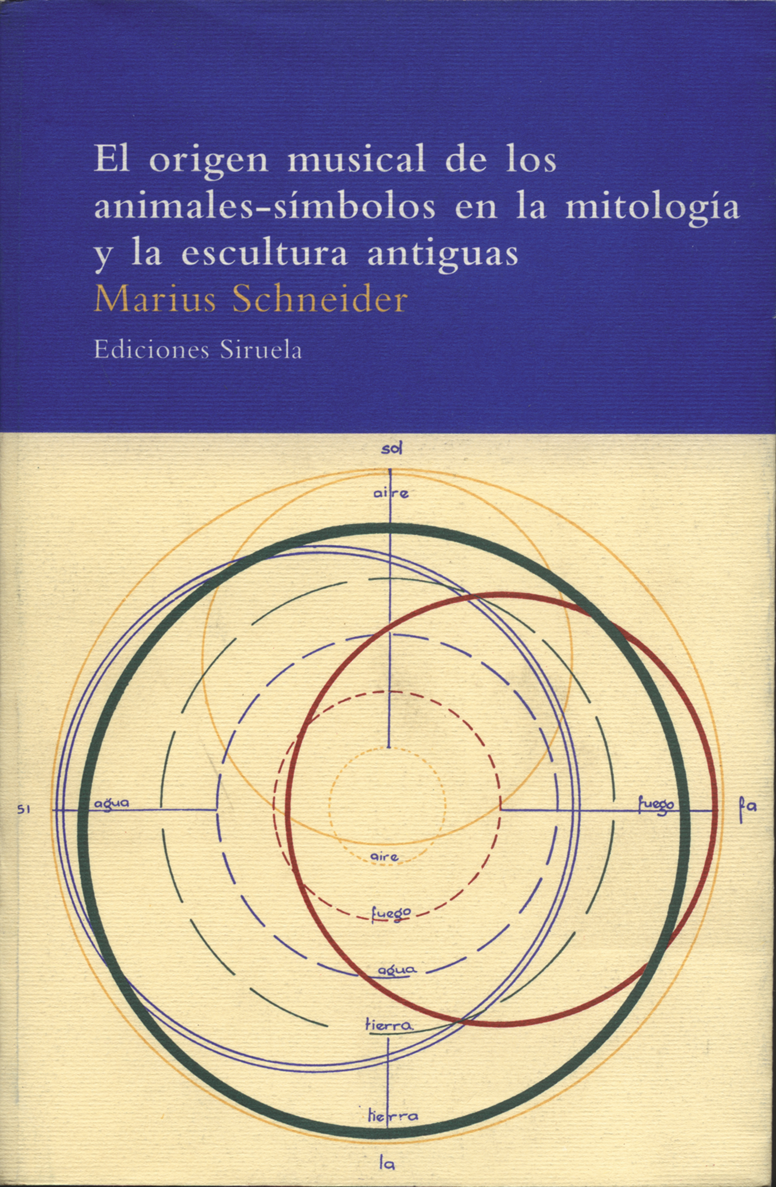 El origen musical de los animales-símbolos en la mitología y la escultura antiguas